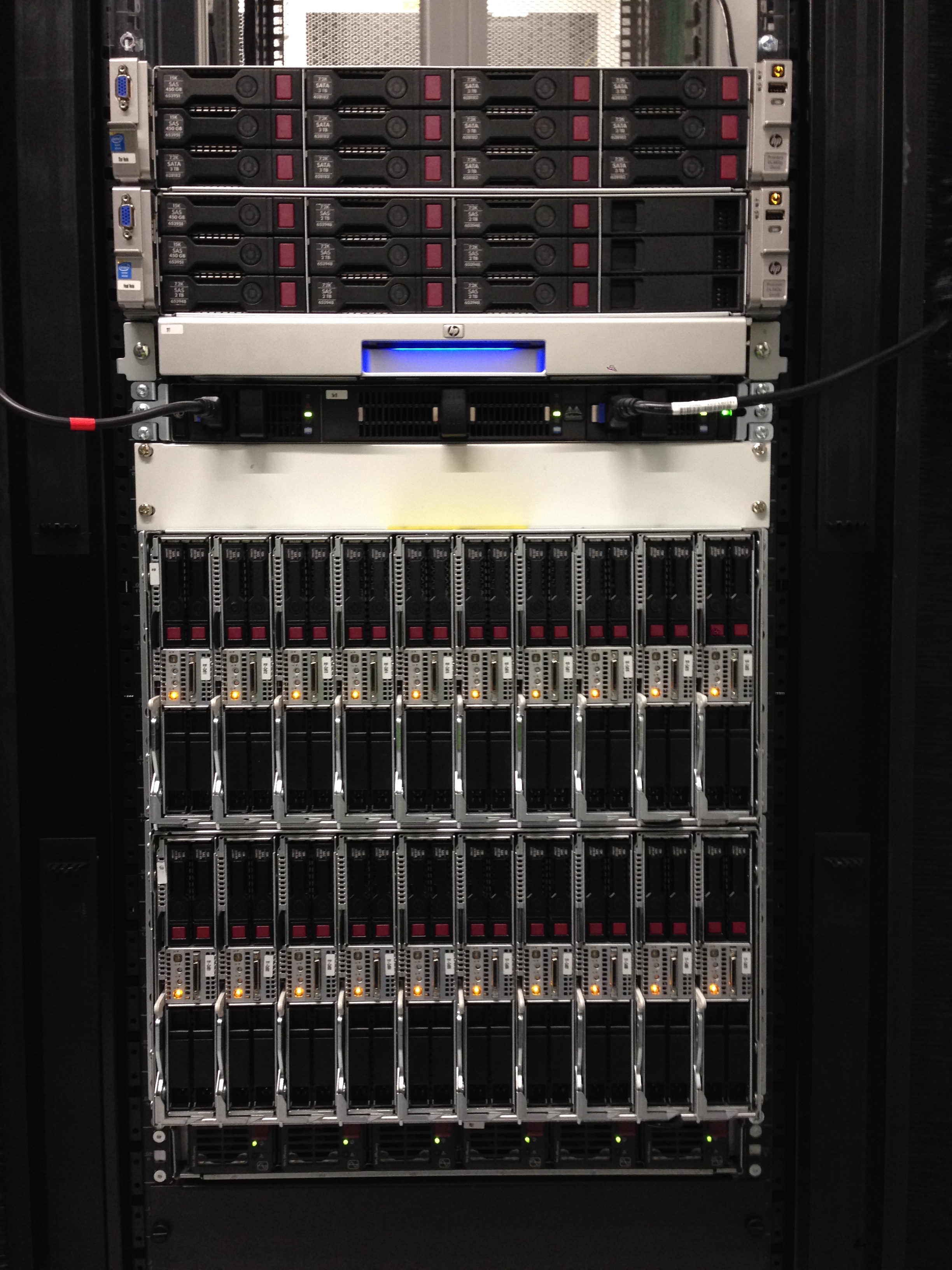 The geo-hpcc cluster