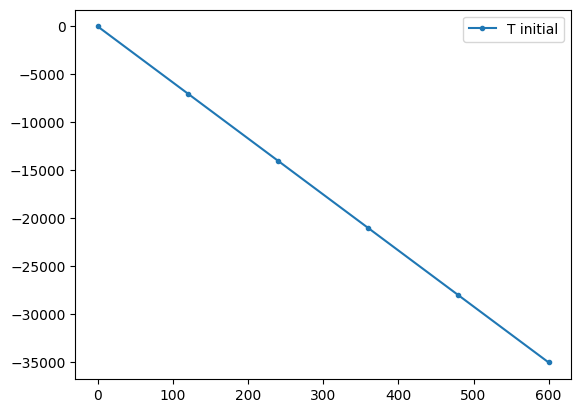 ../../_images/ee66bc4721e1162d04a7039cdceedc17a6dccea53e29b6c388f1e91368b1f15c.png