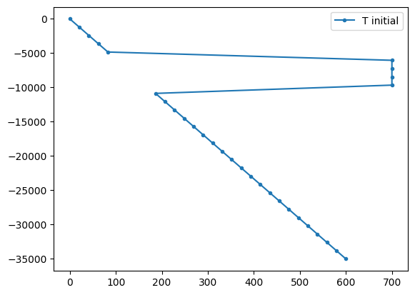 ../../_images/e6b701e08cff202c569c65b14fd5a1a1710a3fc62e16ec2b6b01051ede56e95c.png
